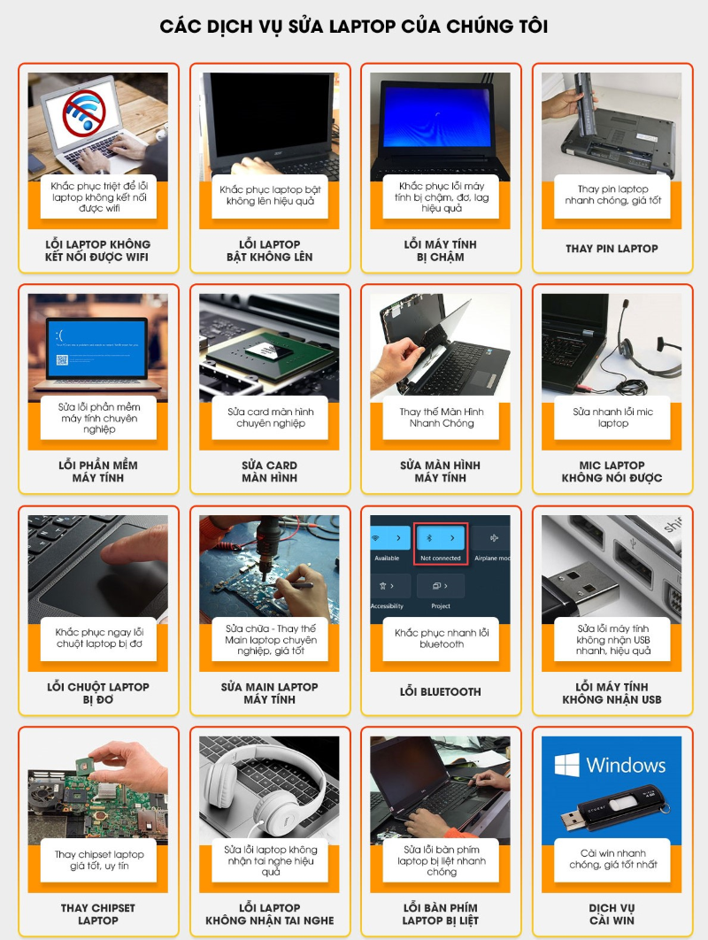 Sualaptop.com cam kết khắc phục mọi vấn đề liên quan đến laptop.
