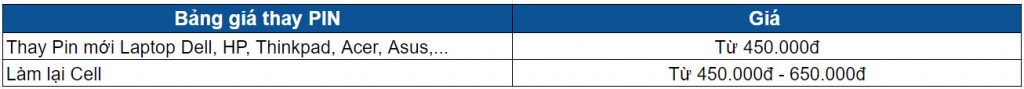bảng giá thay pin laptop